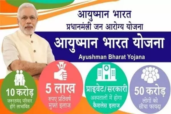 Modi government`s BIG initiative on universal healthcare: Ayushman Bharat health cards can be used for central and state health schemes