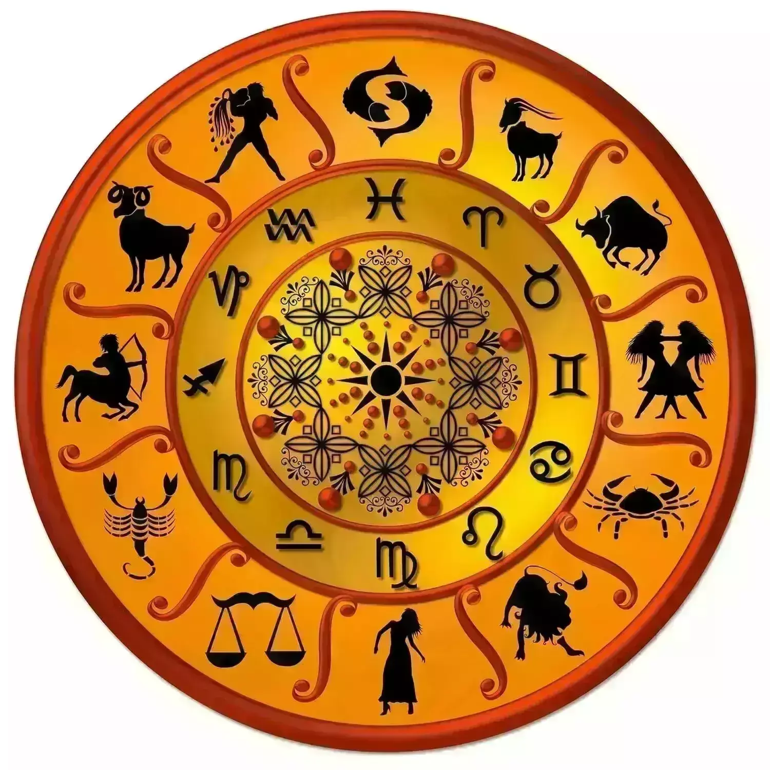 23 January – Know your todays horoscope