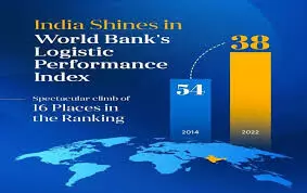 PM Modi: India reaches 38th spot on World Banks Logistics Performance Index