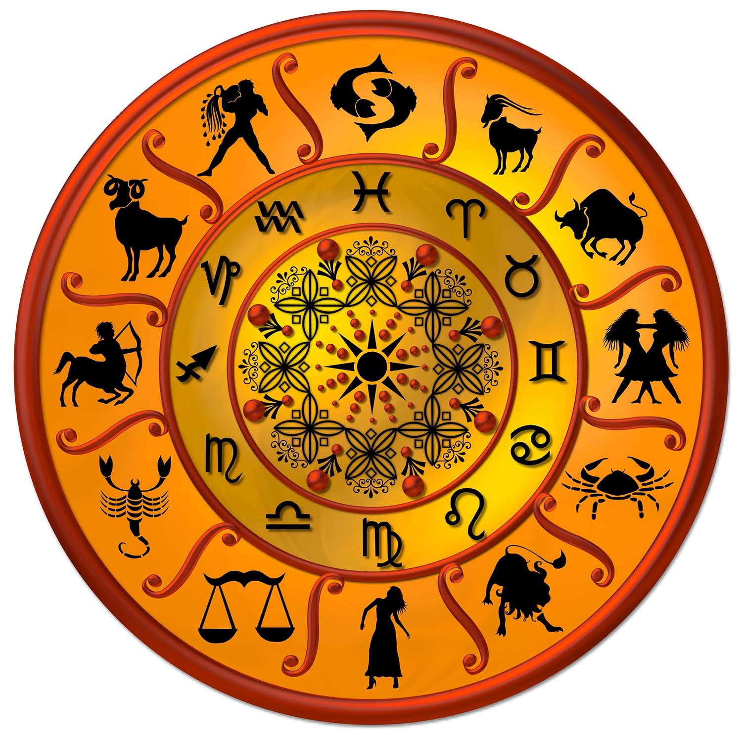 1 August- Know your today’s horoscope –  Connect Gujarat