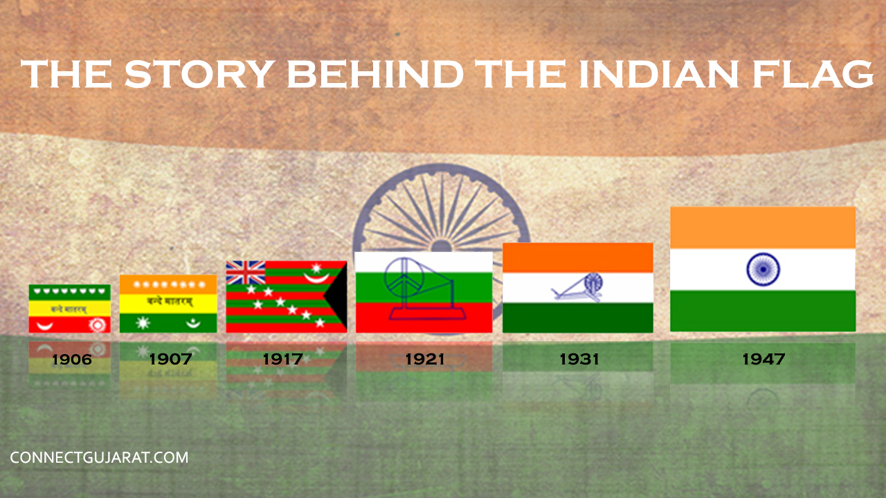 The story behind the Indian flag