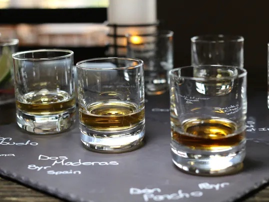 8-day rule for whisky, vodka leaves city resto-bars high and dry