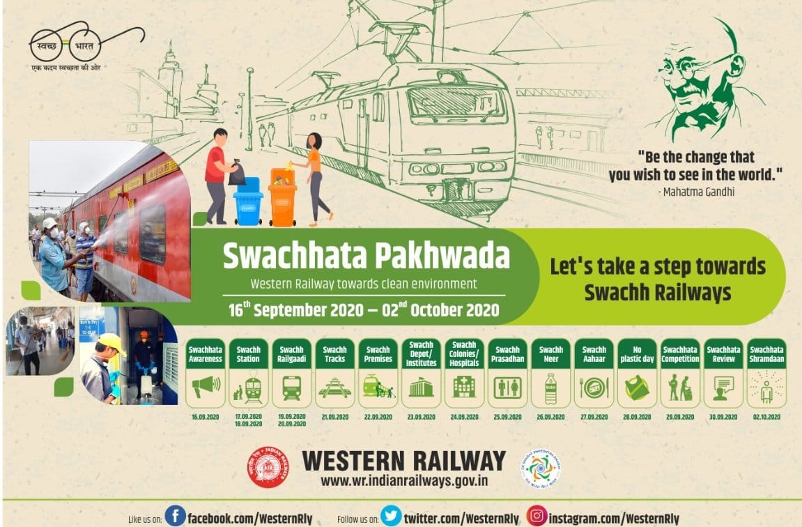 Swachhta Pakhwada begins in Vadodara division of Western Railway