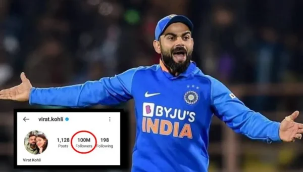 Virat Kohli becomes the first cricketer to reach 100m followers on social media