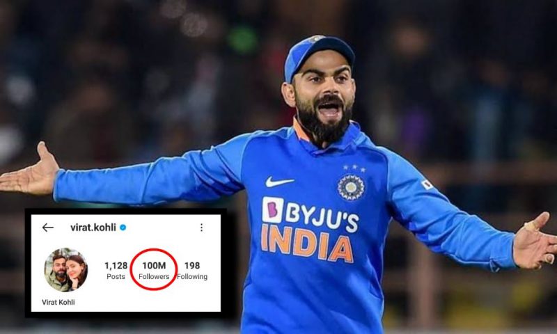 Virat Kohli becomes the first cricketer to reach 100m followers on social media
