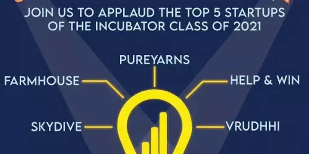 PitchFest – An MSU Vision2020 event sponsored by the Incubator initiative
