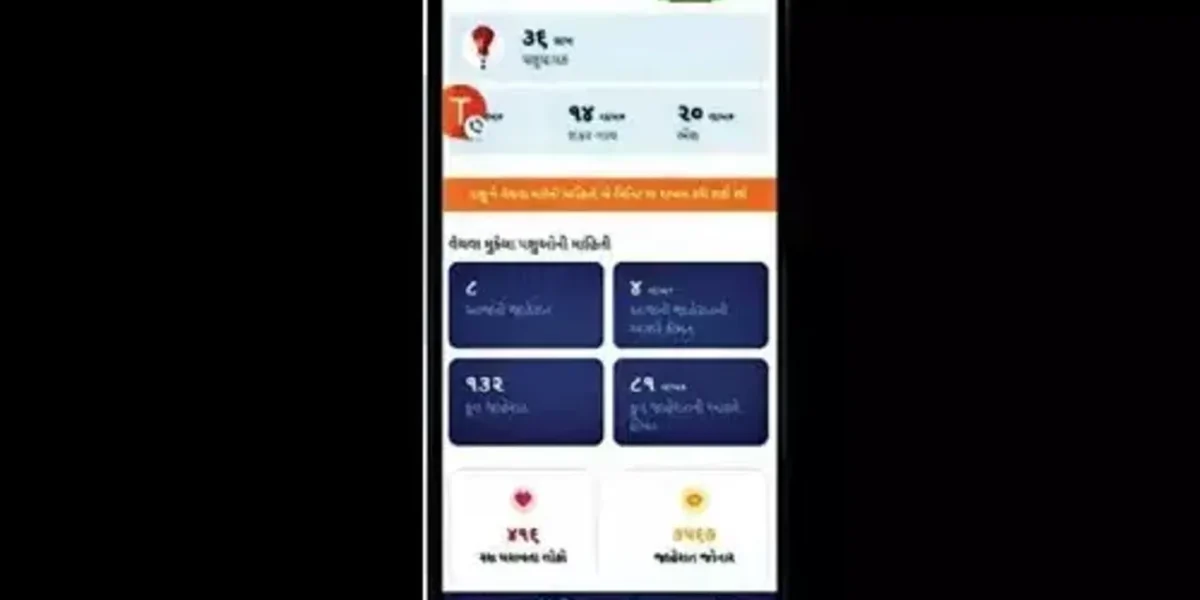 Gujarat: No middlemen, use app to sell livestock