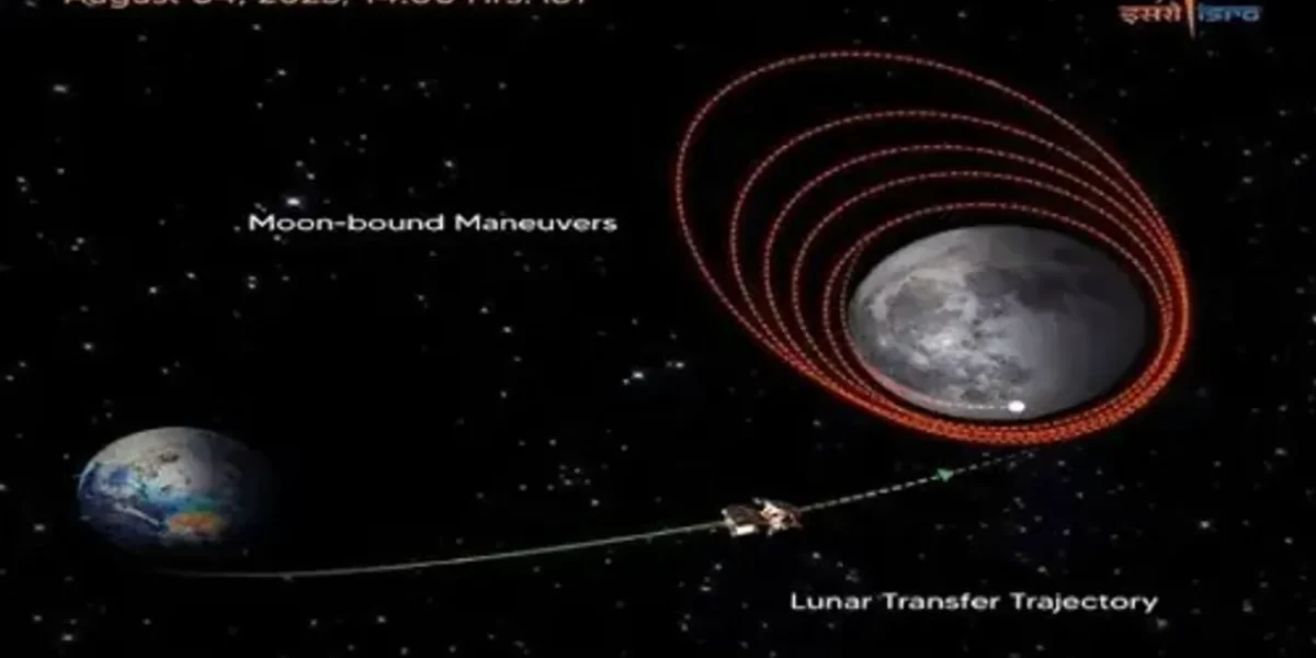 ISRO all set for Lunar Orbit Injection of Chandrayaan 3 spacecraft