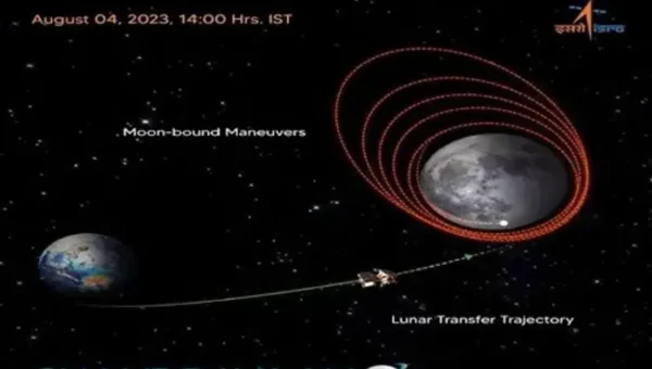 ISRO all set for Lunar Orbit Injection of Chandrayaan 3 spacecraft
