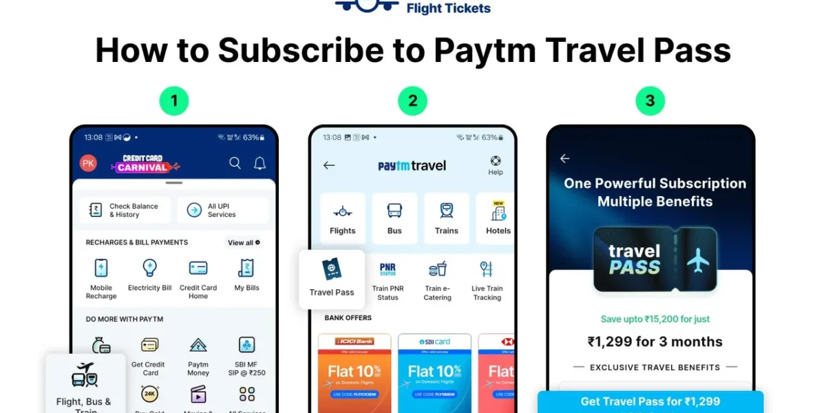 Paytm Travel Launches Travel Pass Subscription, Offering Free Cancellations, Insurance, and Seat Discounts up to ₹15,200