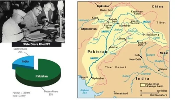 How Indus Waters Suspension Could Devastate Pakistan?