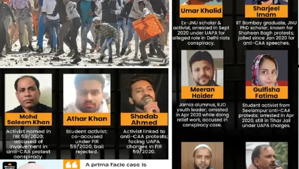 Supreme Court Draws Hard Line in Delhi Riots Case: Bail for Five, No Relief for Umar Khalid and Sharjeel Imam.
