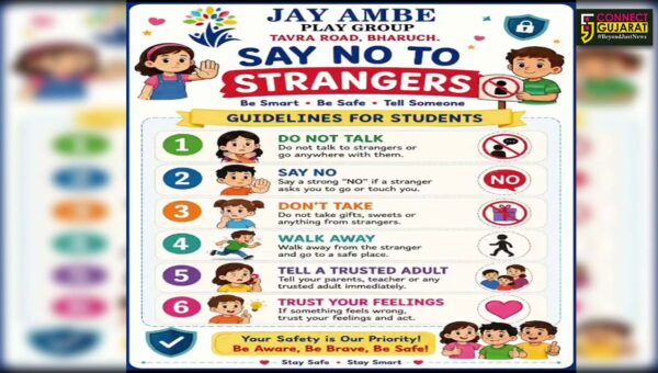 Say No to Strangers Activity