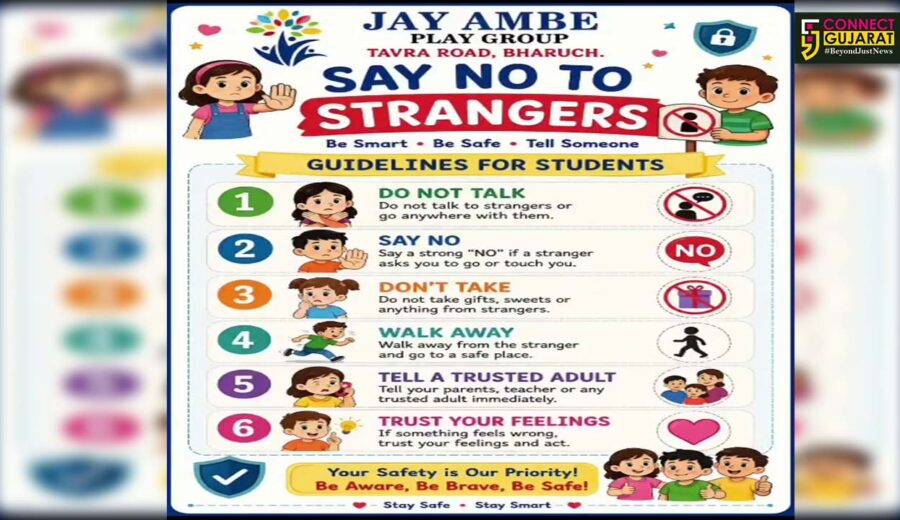 Say No to Strangers Activity